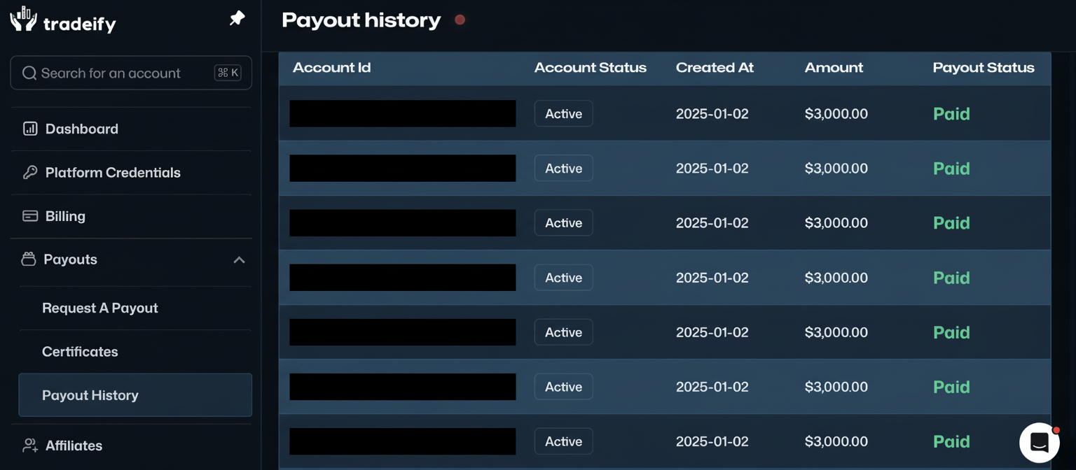Tradeify payout proof